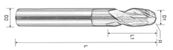 Carbide Ball Nose End Mills  For Titanium Alloy